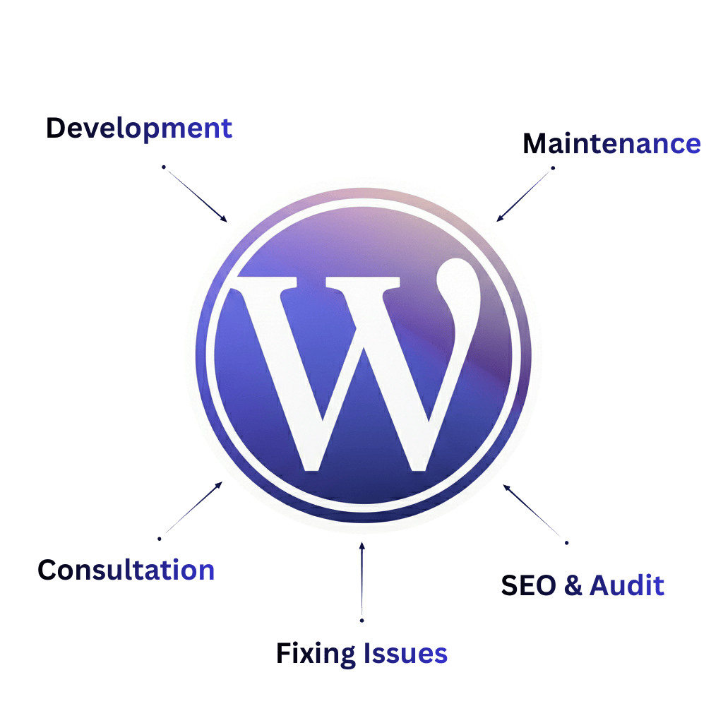 WordPress services